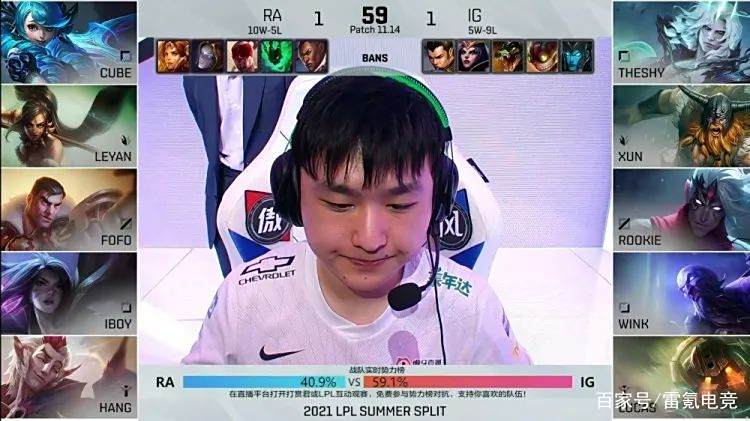 JIUYOU GAMES-Ning焦点对战，TheShy与30激战公牛分钟，夺冠胜负难料！-JIUYOU GAMES